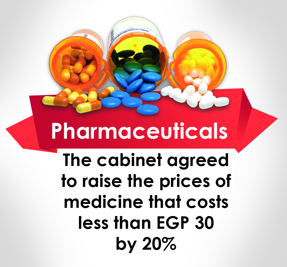Pharmaceuticals