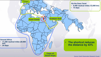 Suez Canal: Egypt’s gift to world, lifeblood of international economy