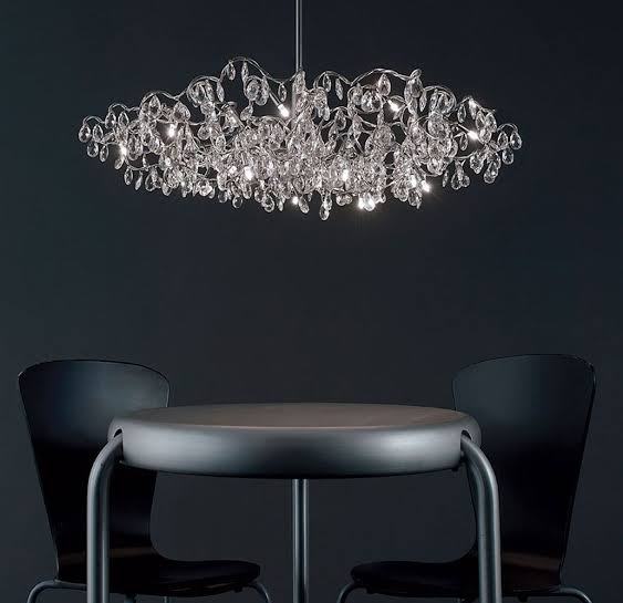 Asfour Crystal